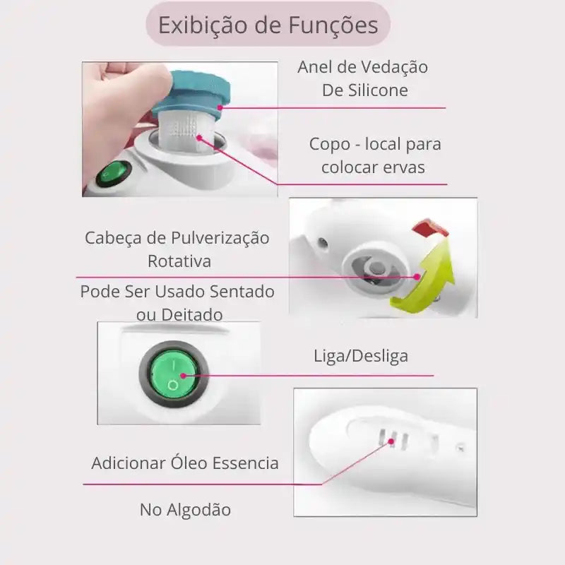 Vaporizador Facial Vapor Ozônio para Limpeza Profunda