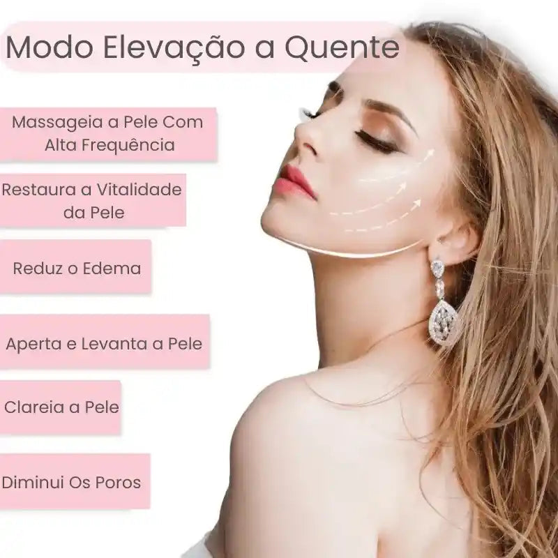 Massageador Facial Rejuvenescimento e Antienvelhecimento