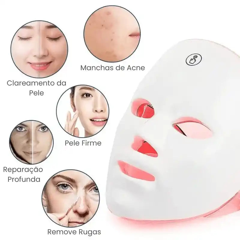 Máscara Led Facial 7 Cores Tratamento Fototerapia